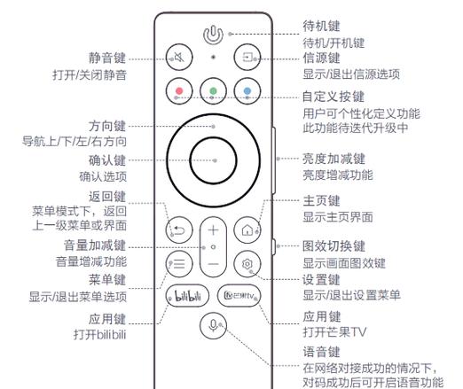 电视遥控器复位键在哪