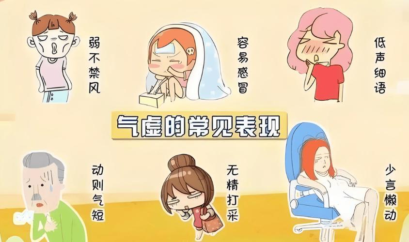 气短气虚是什么原因引起的
