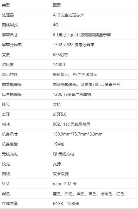苹果xr屏幕多大尺寸