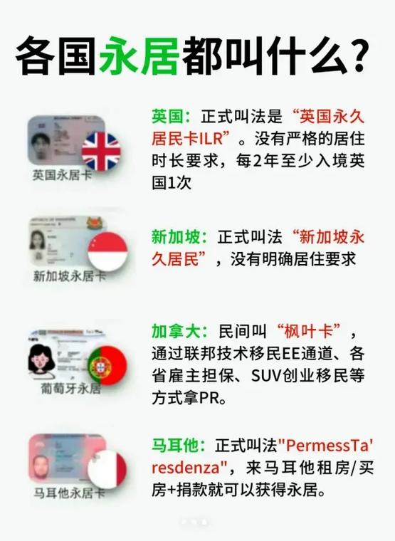 5万可以永居的小国家