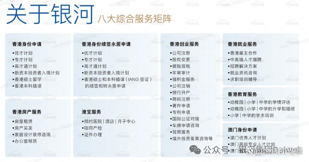 香港户口入户条件最新政策