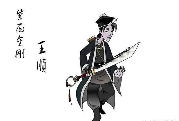 十二星相武功排名