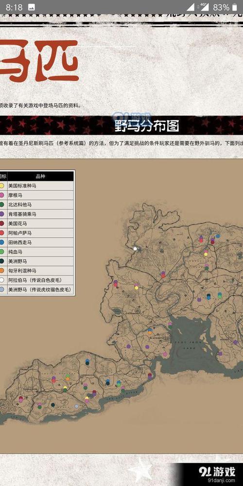 荒野大镖客2好马位置