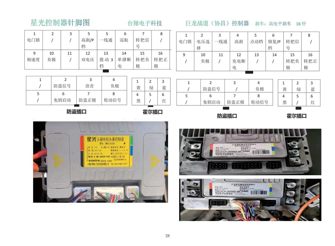元朗控制器针脚图解