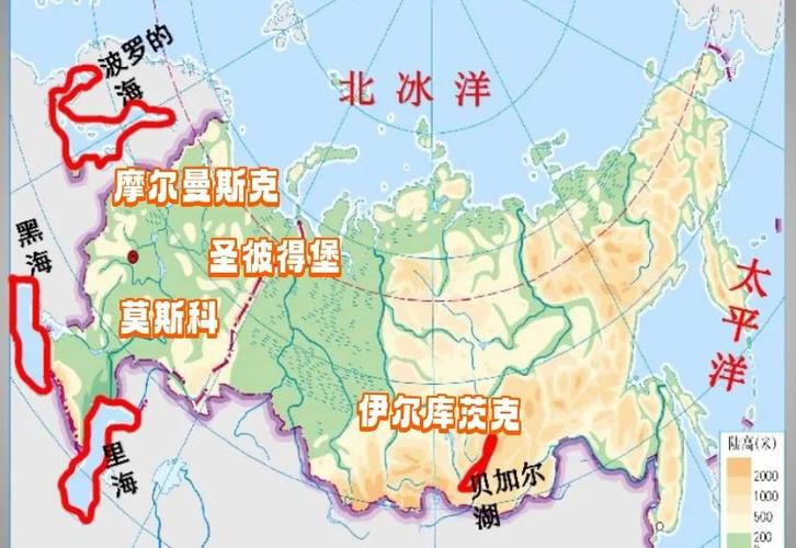 俄罗斯人来中国免签吗