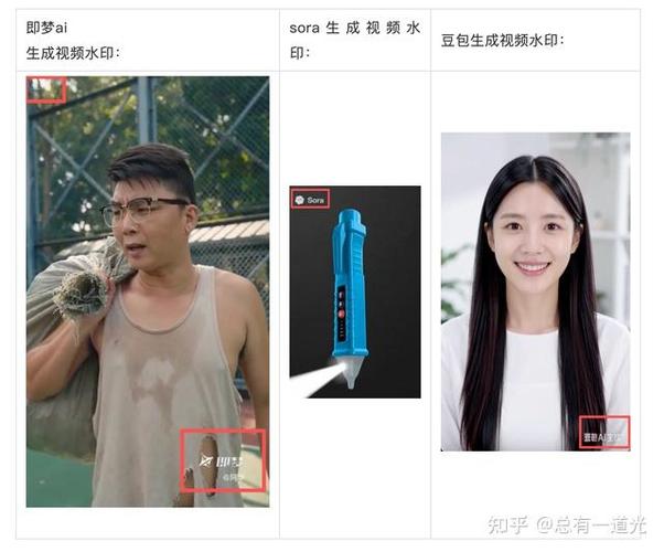 不用登录免费水印相机