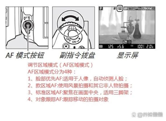宽区域af