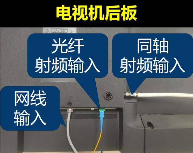 广电机顶盒接线图