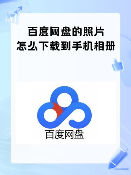 百度网盘一刻相册收费吗