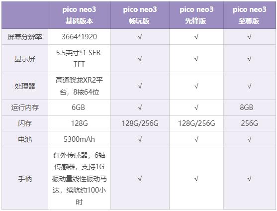 piconeo3使用说明书图解