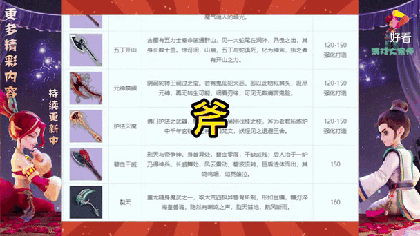 梦幻西游100武器属性