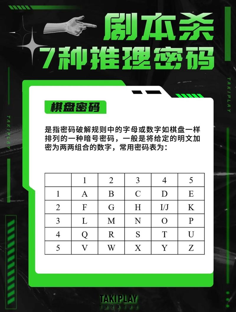 微信怎样关闭免密码支付密码