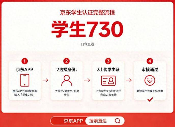京东学生认证有必要吗