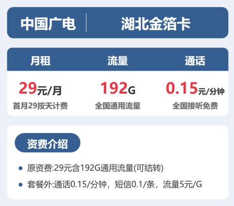 湖北广电网络套餐详情