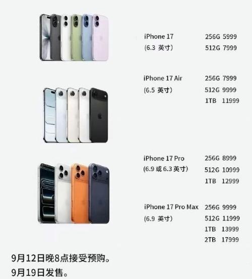 苹果17多少钱