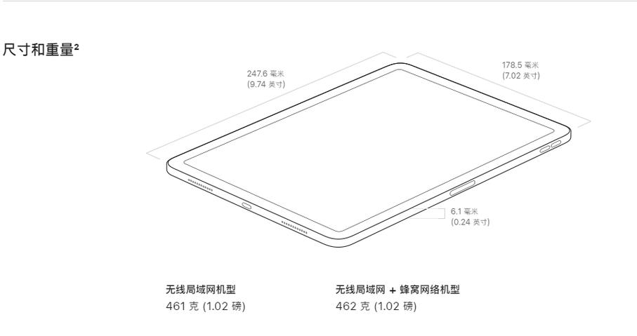 ipad air2尺寸