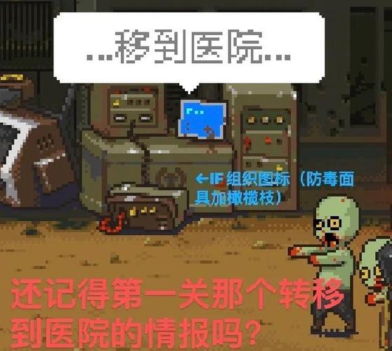 死亡突围所有僵尸图鉴
