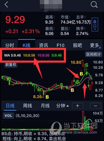 大智慧手机版免费安装