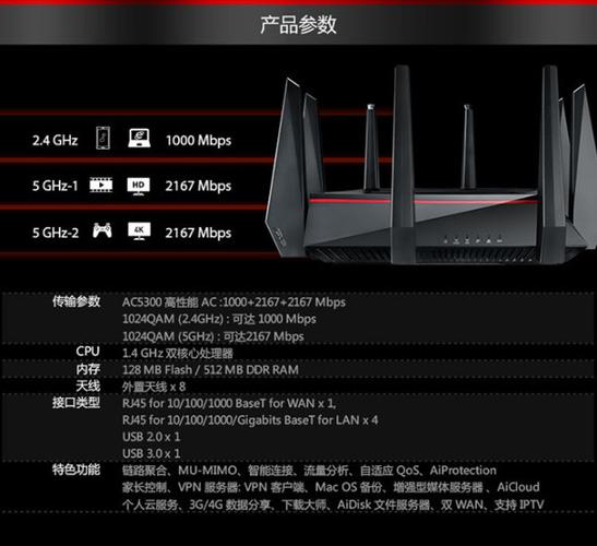 华硕路由恢复出厂设置方法