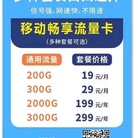 退订移动流量套餐