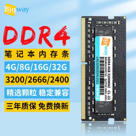 笔记本内存条4g和2g能一起用