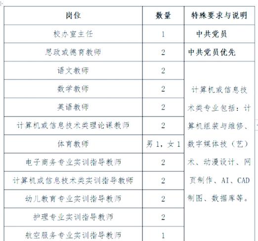 河北教师招聘网官网