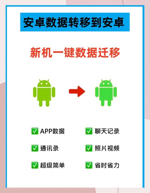 手机克隆app官方版