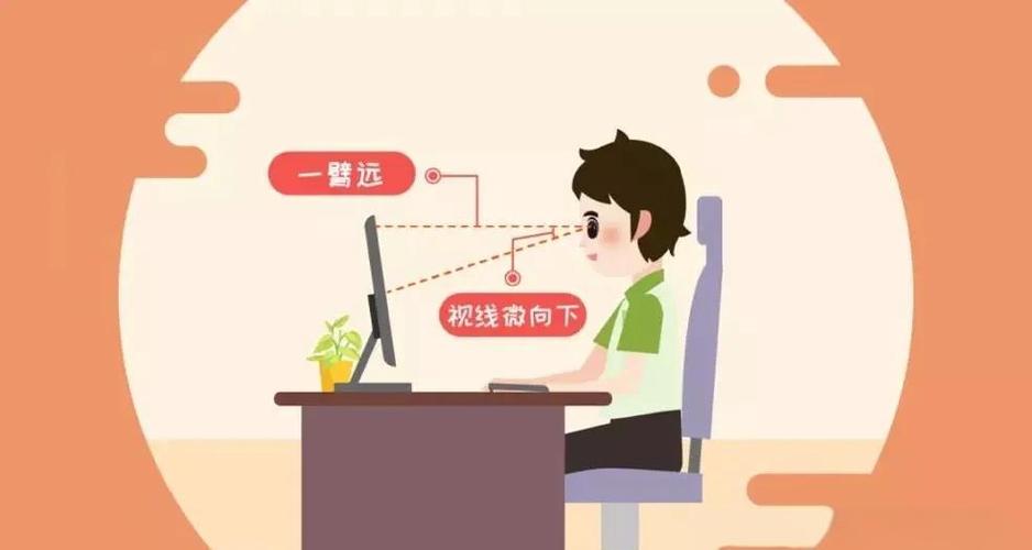 眼睛离屏幕的距离多少合适