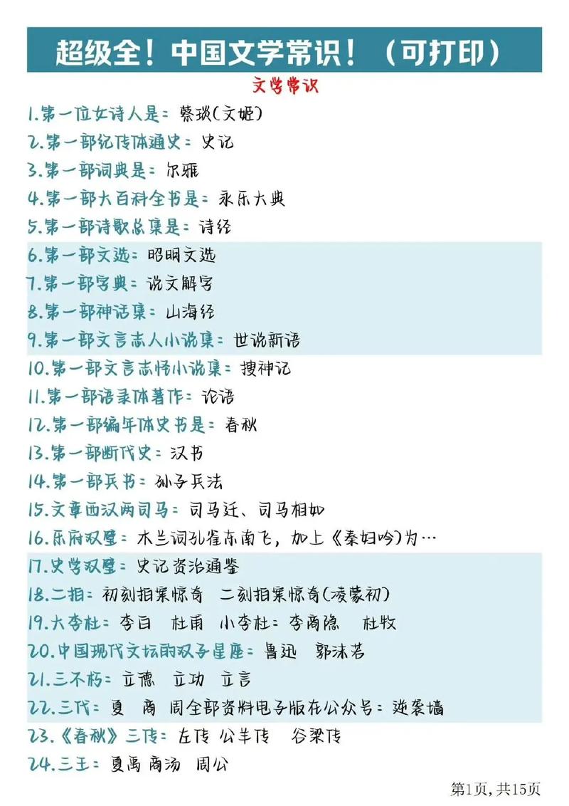 想学文学先看什么书