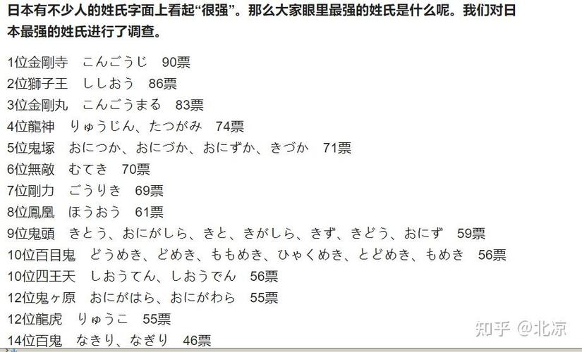 堀在日本姓读什么