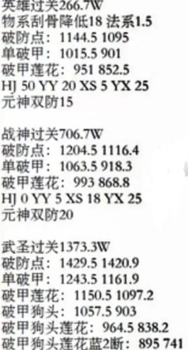 qq三国15级副本难