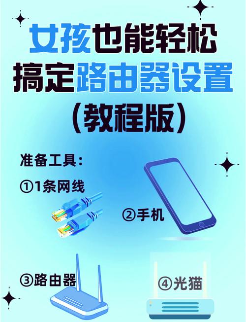 asusrouterapp设备安装