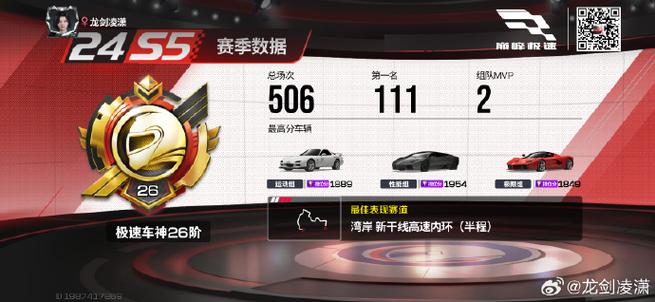 巅峰极速登录账号