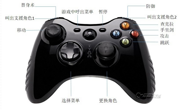 ps4手柄映射手机教程