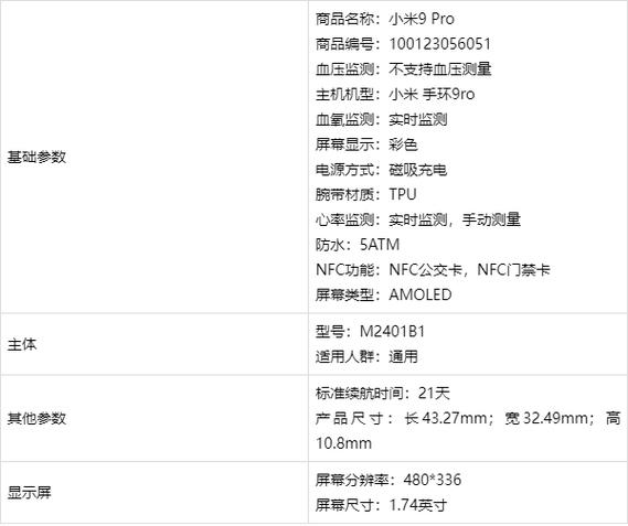 小米9pro参数配置