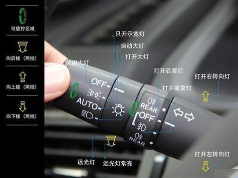 自适应灯光是什么意思