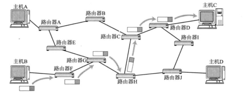 iphone和安卓互传app