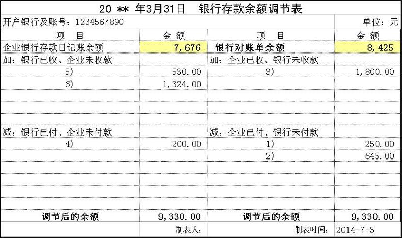 企业账面存款余额=企业账面银行存款余额
