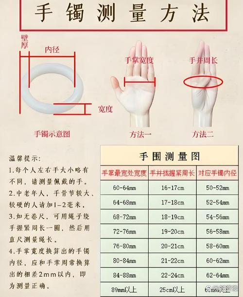 玉镯口径对照表