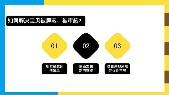 闲鱼被降权如何恢复