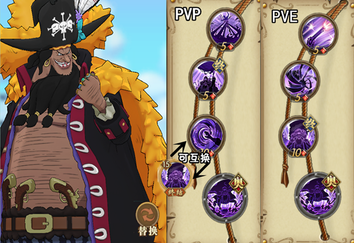 燃烧意志黑胡子pve