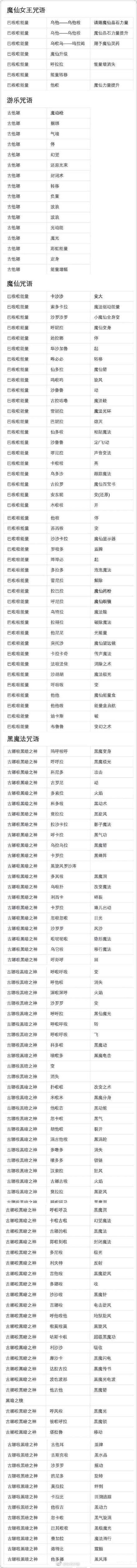 变身咒语