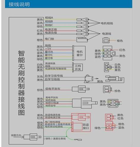 三轮电动车电路图