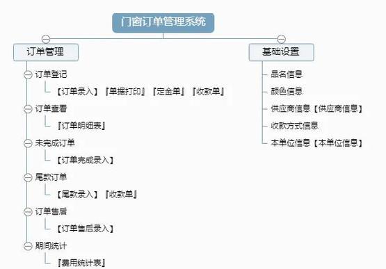 得物可以删除历史订单吗