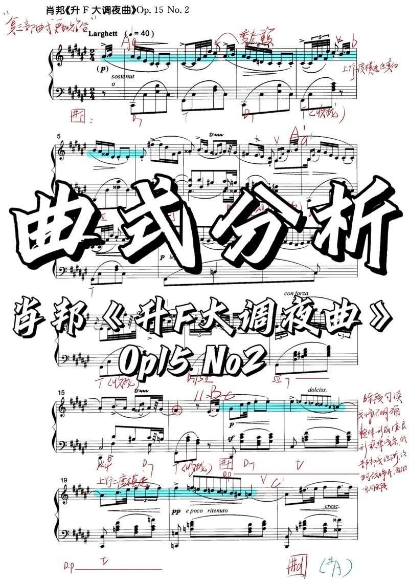 考研相关曲目推荐