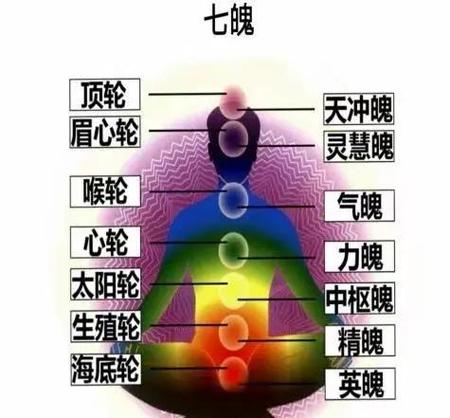 支付宝三克能量怎么产生的