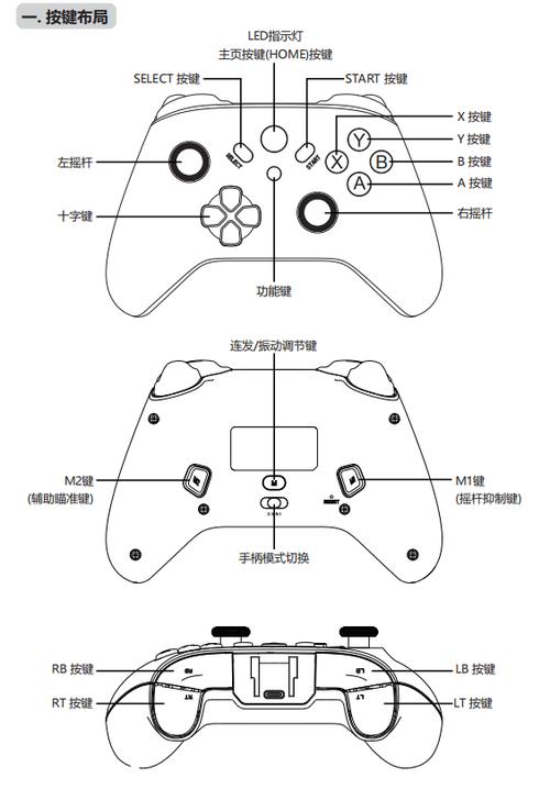 ps4手柄使用说明