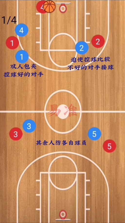 篮球战术板电子版