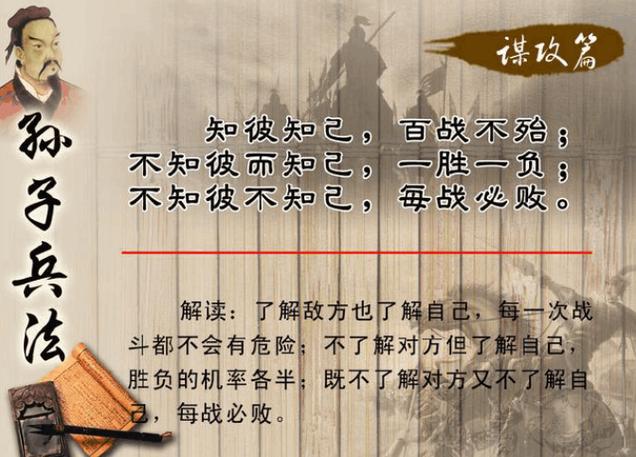 知己知彼的成语