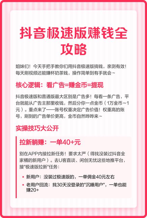 抖音极速版2026最新赚钱攻略